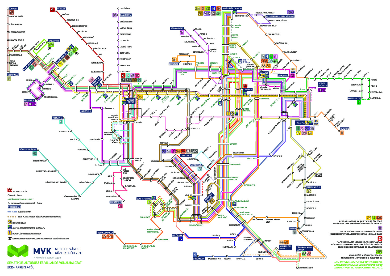 Vonalhálózati térkép